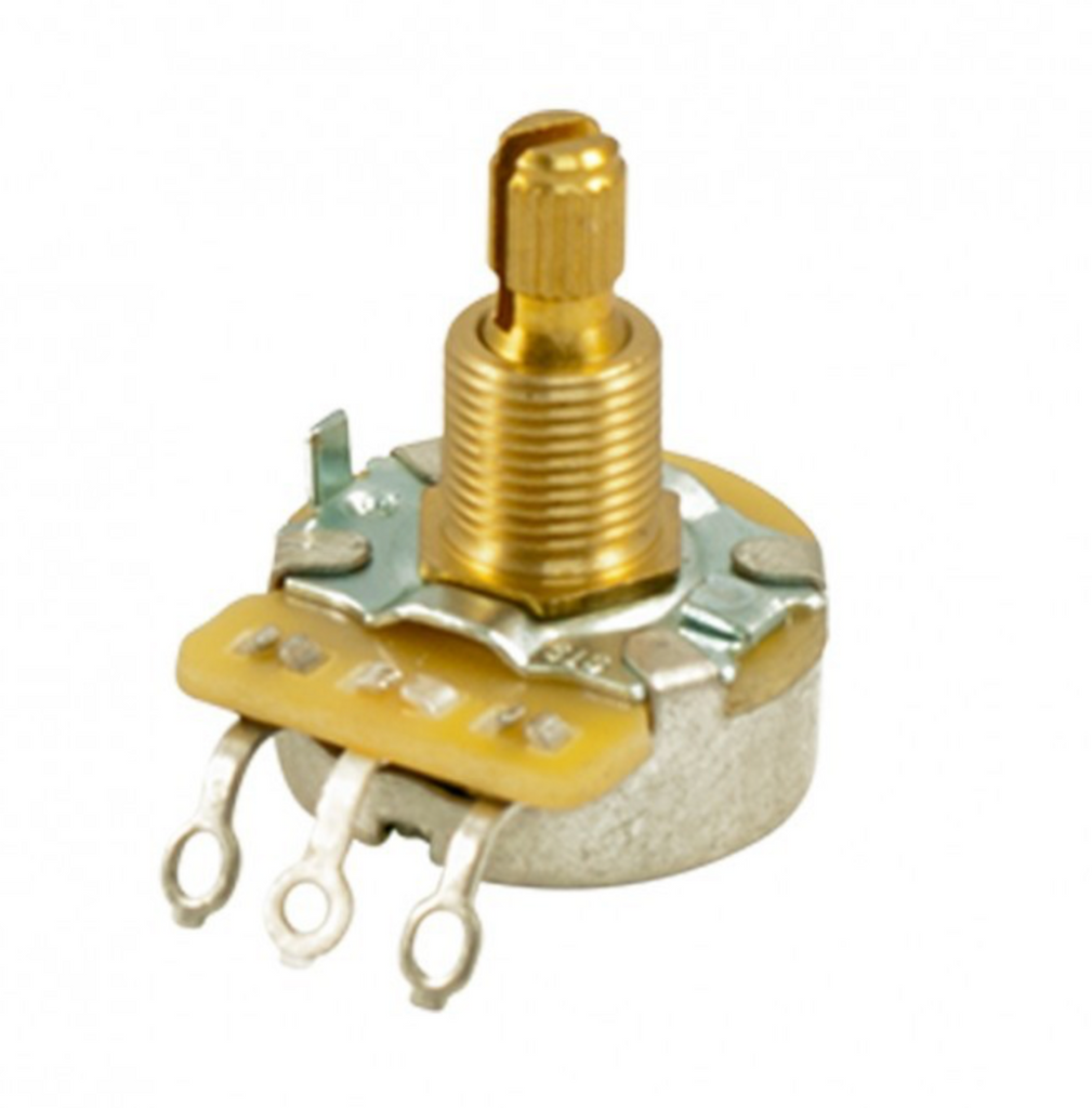 CTS Potentiometers